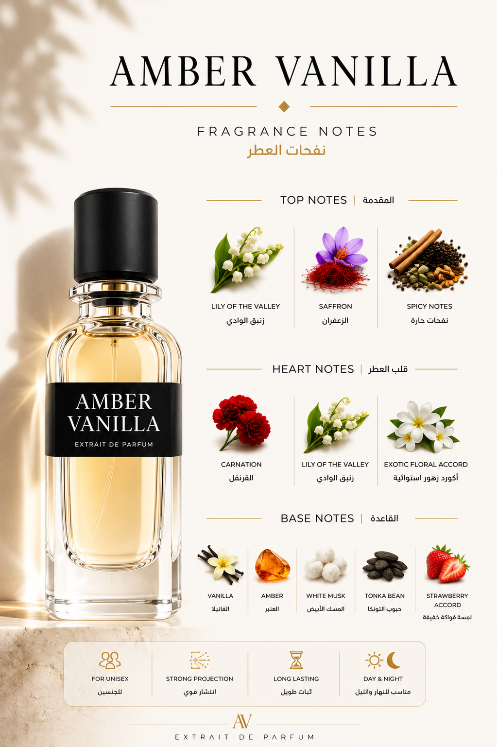 AMBER VANILLA